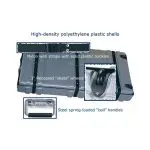 Pager item 2