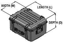 Dimensional Reference